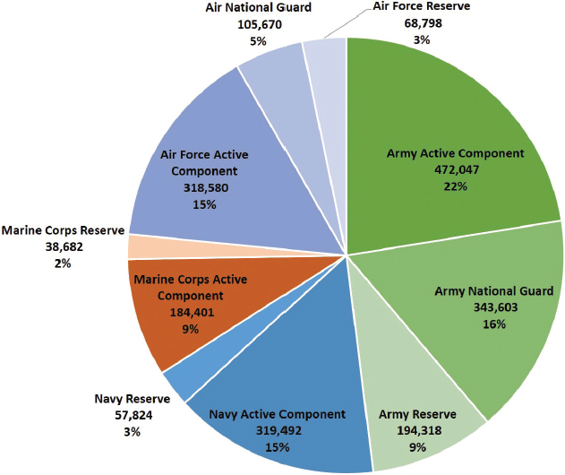 Read more about the article ANZAC Round Stats and Ladder Predictor