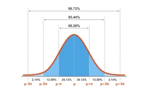 Read more about the article Round 5 Stats and Ladder Predictor